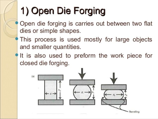 Forging Book The Ultimate Guide of Metal Forging Free PDF